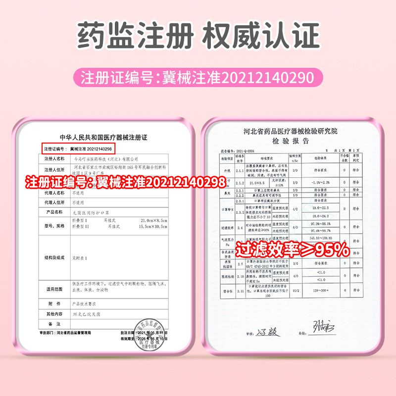 儿童n95级医疗级别 kn医用防护口罩 昵迪口罩（器械）