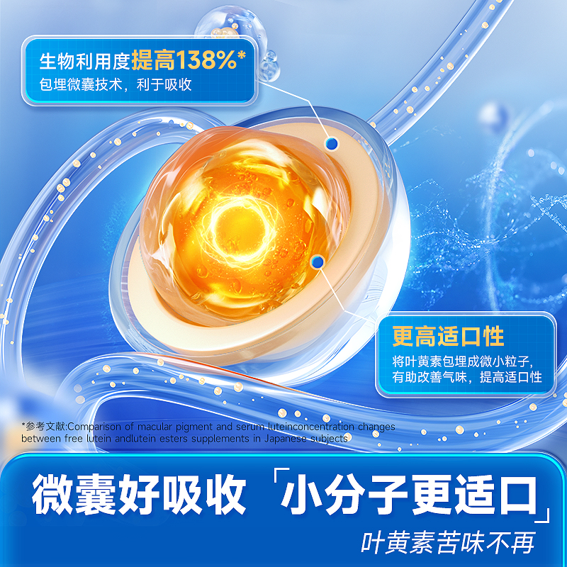 麦德氏狗狗叶黄素猫咪去泪痕虾青素改善视力白内障宠物专用亮护眼 - 图3