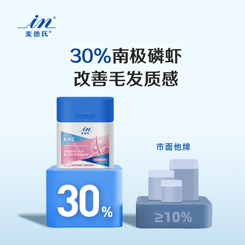 麦德氏猫卵磷脂600g*2罐护毛亮毛软磷脂猫咪专用,淘宝优惠券,粉丝福利购,淘宝优惠卷