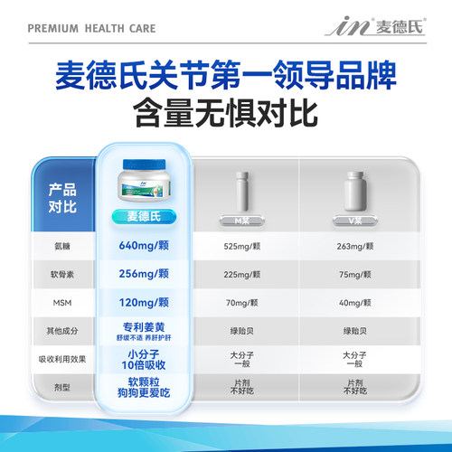 【天猫U先】麦德氏犬医护鲨鱼软骨素30g，回购留下正装试吃全额退 - 图0