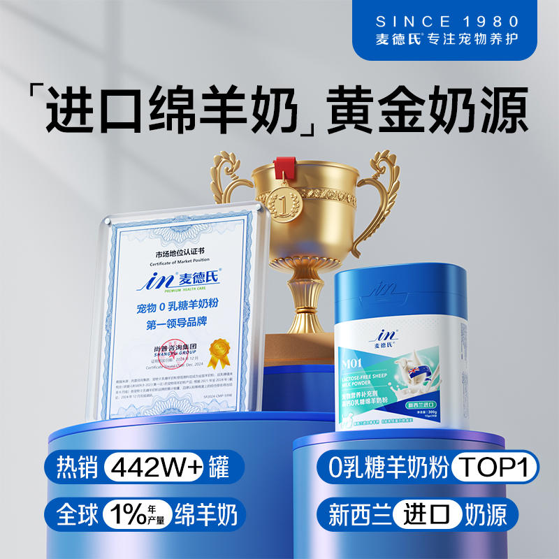 商品缩略图 1