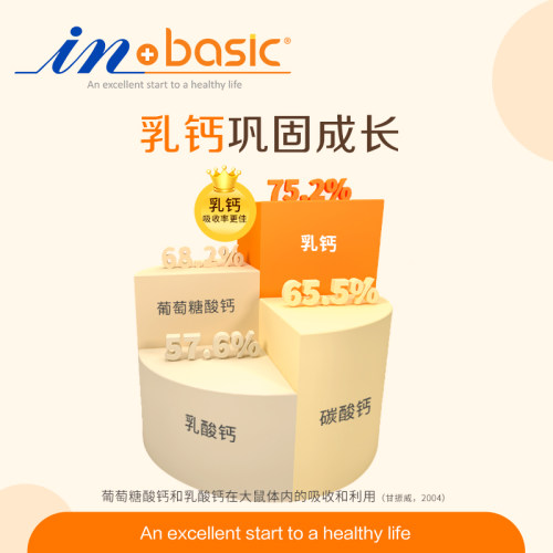 麦德氏羊奶粉狗300g*3宠物幼犬专用羊奶粉幼猫营养品 - 图1