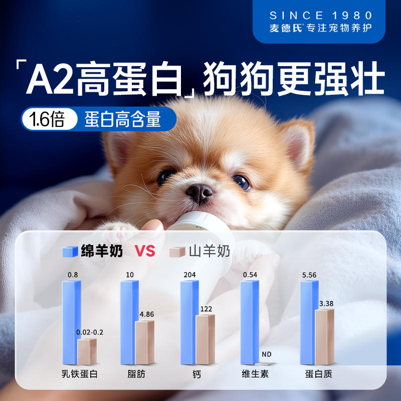商品缩略图 3