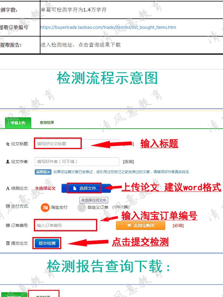 期刊在职发会计算机软件工程科技术文学评审初稿硕士快速正规查重 - 图1