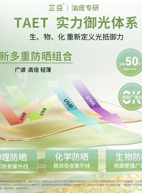 芷豆旗舰店水感防晒霜乳油皮SPF50+防水防汗清爽不油腻通勤旅游