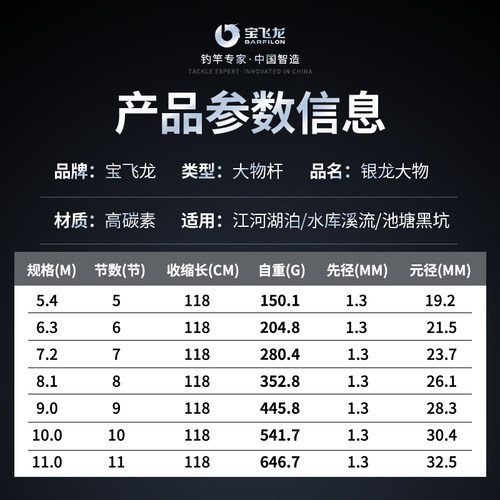 宝飞龙银龙大物鱼竿超轻超硬日本进口碳素鲢鳙巨物大物杆旗舰店-图2