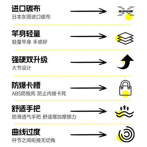 宝飞龙龙韧极超轻超硬碳素鱼竿手竿鲫鲤鱼钓鱼竿小综合官方旗舰店 - 图0