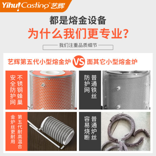 艺辉迷你熔金机高温熔炼炉金银铜铝家用手提融金实验冶炼坩埚熔炉 - 图2
