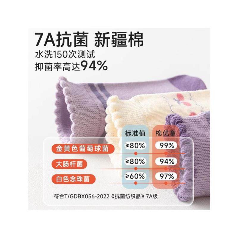 儿童袜子春秋款女童纯棉中筒袜女孩童袜秋冬棉袜女宝宝冬季长筒袜,淘宝优惠券,粉丝福利购,淘宝优惠卷