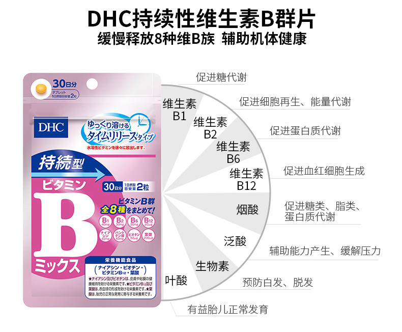 dhc【保税包邮】持续型族片维生素b DHC海外B族维生素