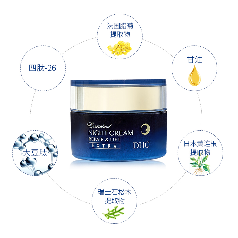 DHC海外旗舰店DHC【保税包邮】逆龄奇迹修护晚霜EX50g辅助损伤修复平整肌理2