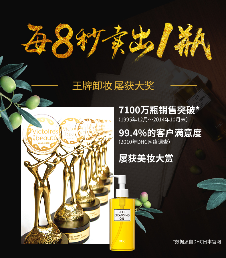 【自播间专享】DHC橄榄卸妆油200ml*2瓶深层清洁去黑头