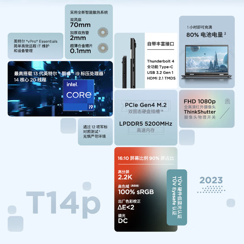 【工程师本】联想ThinkPadT14p 英特尔酷睿标压i5/i7/i9高性能512G1T固态轻薄商务办公笔记本电脑官方旗舰店 - 图0