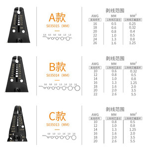 钢盾剥线钳多功能电工工具电缆剪扒皮器拨线钳工业级光纤剥皮钳子