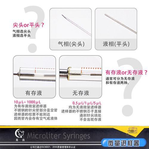 上海高鸽微量进样器进样针尖头气相平头液相0.5ul-1000ul包邮开票 - 图0