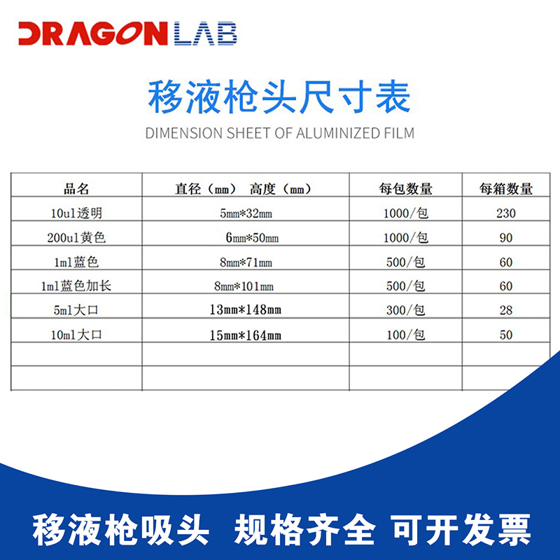 移液枪头1000ul1ml200ul5000ul5ml 10ml吸头管嘴大龙枪头PP聚丙烯 - 图1