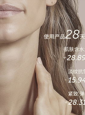 swissline 施维兰赋活盈润胸颈精华抗皱保湿紧致瑞士护肤品官方