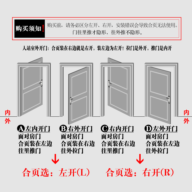 不锈钢隐形门合页液压缓冲自动关门弹簧合页铰链定位闭门器合页