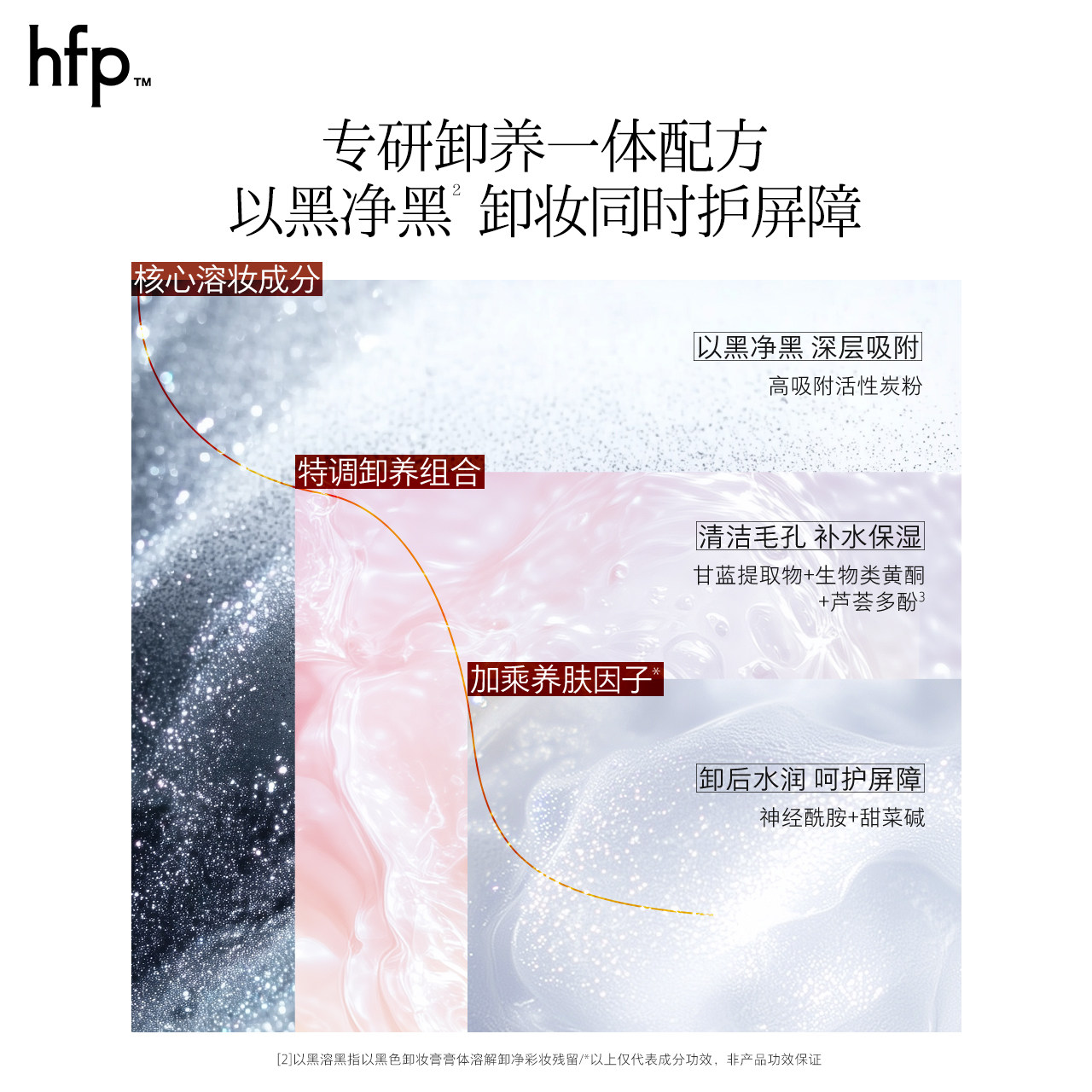 HFP甘蓝黄酮净透卸妆膏 温和卸妆洗面二合一深层清洁毛孔男女