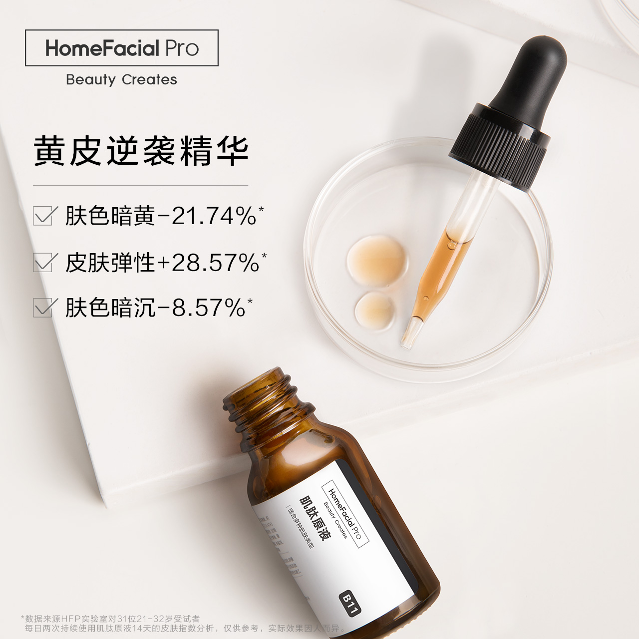 HomeFacialPro旗舰店【618狂欢】HFP肌肽原液 抗糖化祛黄提亮胶原蛋白面部修护精华液1