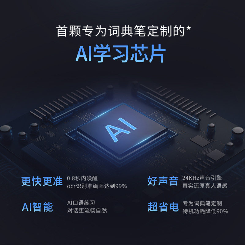 Youxuepai Reading Pen Dictionary Pen Translation English
