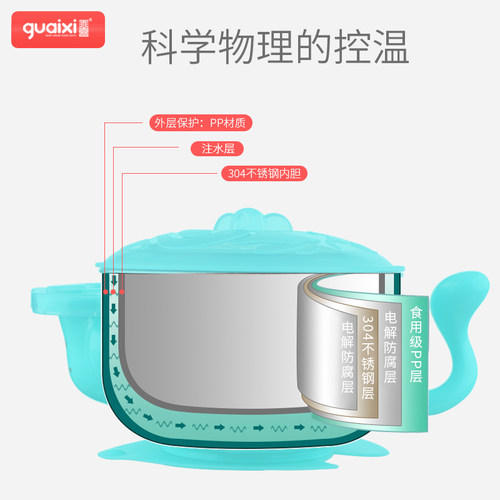 儿童304不锈钢碗注水保温套装婴儿防摔辅食吸盘碗宝宝吃饭碗 叉勺 - 图2