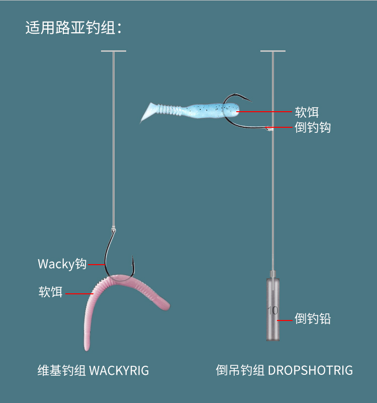 三只鸬鹚倒钓铅坠防挂底圆形柱型倒吊铅配重鳜鱼鲈鱼钓组球状棒饵-图2