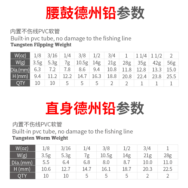 出口精品 钨钢通心铅坠路亚德州钓组不伤线卡罗空心坠腰鼓直桶铅 - 图2