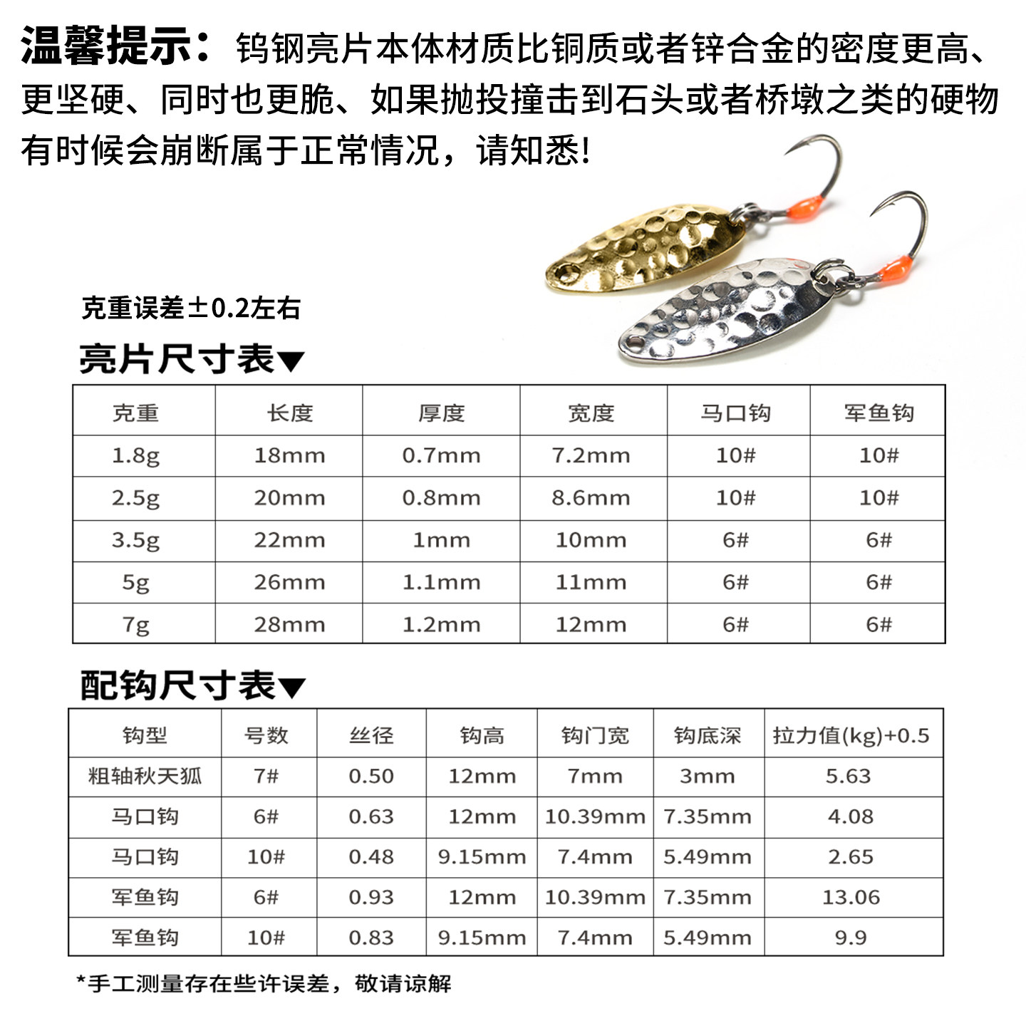 三只鸬鹚钨钢亮片溪流马口军鱼亮片微物路亚假饵翘嘴饵远投迷你饵,淘宝优惠券,粉丝福利购,淘宝优惠卷