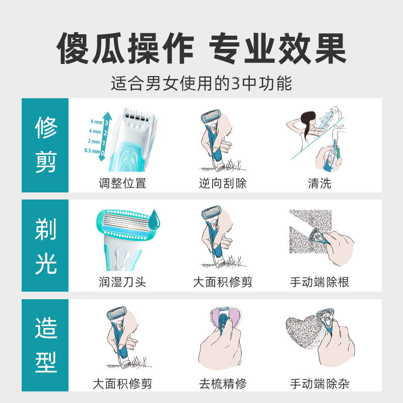  schick舒适龙瑞明新女用剃毛刀