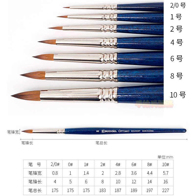 西班牙制造 笔皇escoda Optimo 貂毛圆头水彩画笔 短锋勾线笔 细节刻画笔  笔尖不易开叉 1208 - 图1