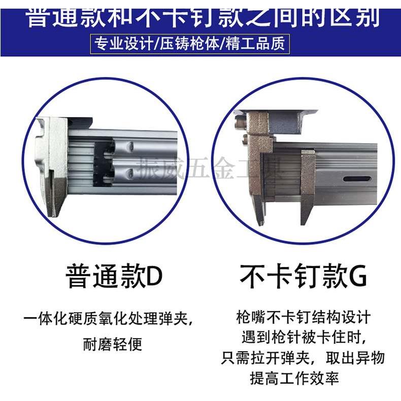 中杰气钉枪F30直钉枪1013码钉枪625蚊钉枪木工钉枪ST64钢钉枪拔钉 - 图1