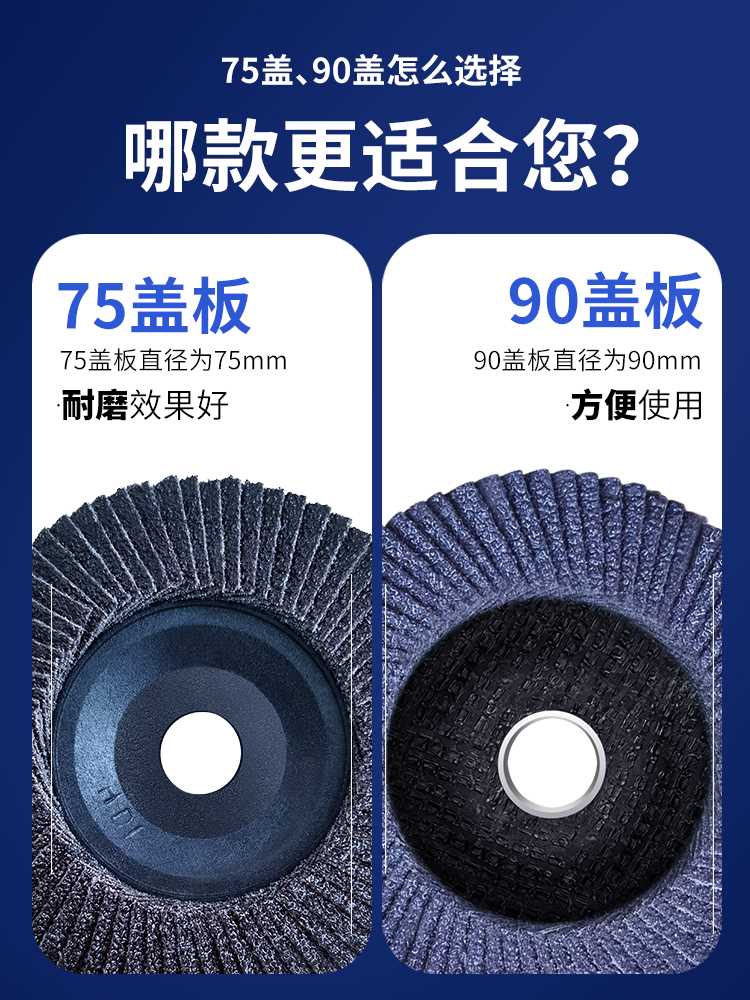 百叶轮打磨片煅烧加厚型角磨机百叶片金属打磨片抛光轮砂布轮