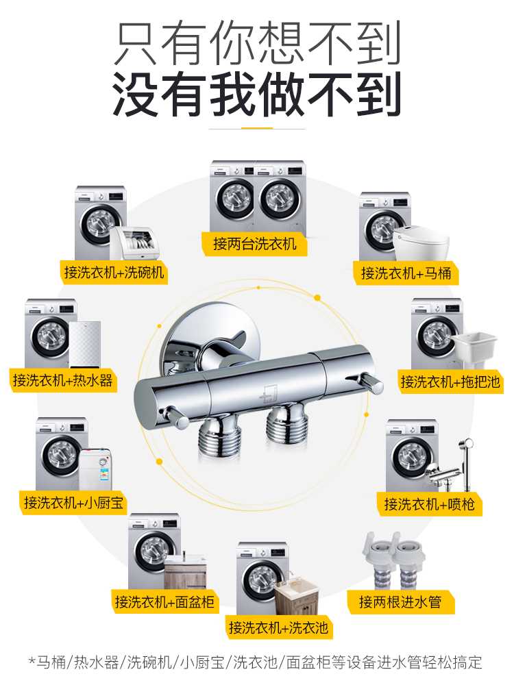 潜水艇一进二出三通全自动洗衣机专用水龙头一分二接头双头分流器 - 图2