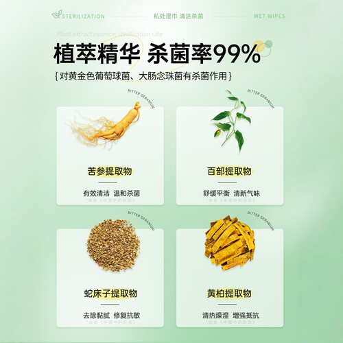 妇炎洁卫生私处湿巾女性便携可擦湿纸巾私密护理清洁房事杀菌专用 - 图1