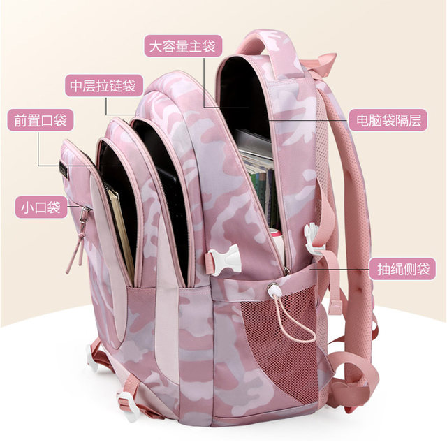Edison junior high school students' load-reducing spine-protecting large-capacity schoolbag