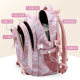 Edison junior high school students' load-reducing spine-protecting large-capacity schoolbag
