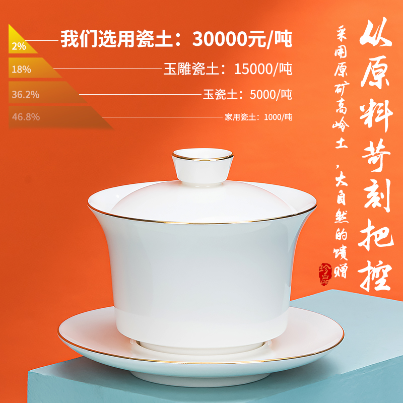 羊脂玉白瓷茶具套装家用功夫侧把防烫泡茶壶茶杯小型中式现代喝茶 - 图0