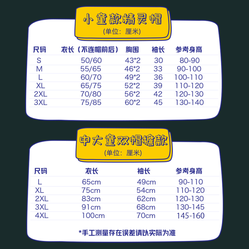 儿童雨衣男童女童卡通小学生带书包位幼儿园可爱防水全身套装雨披-图3