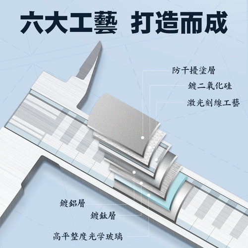 日本三量量具0-150mm电子数显卡尺高精度不锈钢游标卡尺数字测量 - 图2