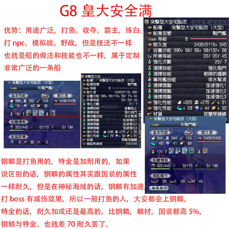 台服大航海时代online游戏宝贝战船-G8全满皇大安