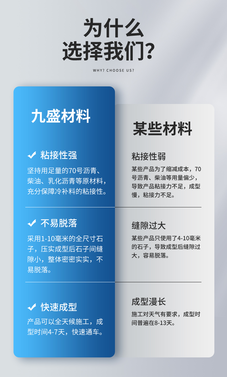 浙江改性沥青冷补料防腐沥青砂混泥土修补料柏油沥青补路坑洼井盖 - 图2