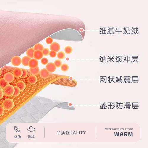 传奇影豹方向盘套广汽传祺gs4影酷gs3影速gs8 gs4plus冬季短毛绒 - 图1