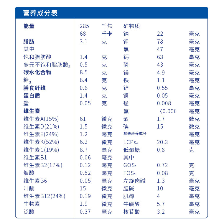 【双11预售】rm德国爱他美2段包装 Rossmann海外婴幼儿牛奶粉