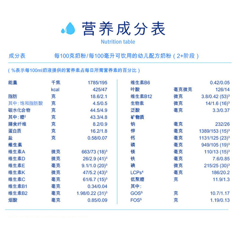 【保税】德国爱他美aptamil2+段包装 Rossmann海外婴幼儿牛奶粉