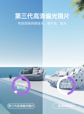 开车眼镜墨镜太阳镜防紫外线防晒