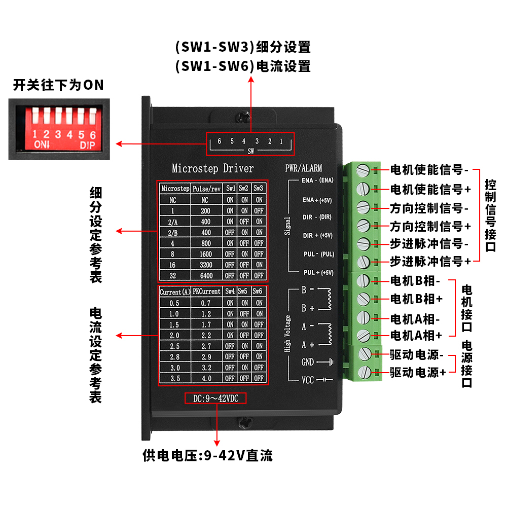 雕刻机42/57步进电机驱动器TB6600升级32细分 4.0A 42V脉冲3-24V-图0