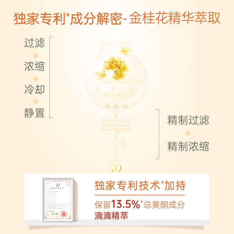 膜法世家金桂花40片淡化补水眼贴膜 膜法世家悦肌眼膜