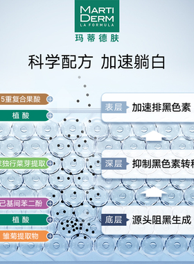 MartiDERM淡斑精华改善细纹