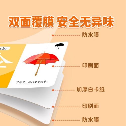 儿童识字卡片幼儿园象形看图汉字3000字宝宝认字早教启蒙全套玩具-图3